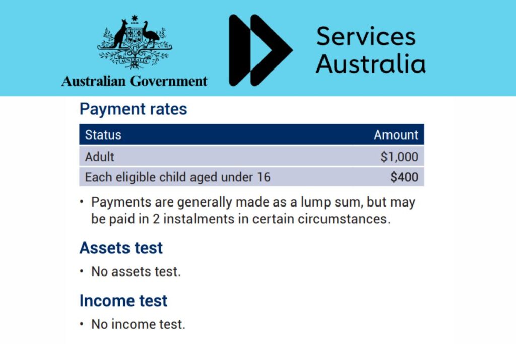 400-centrelink-payment